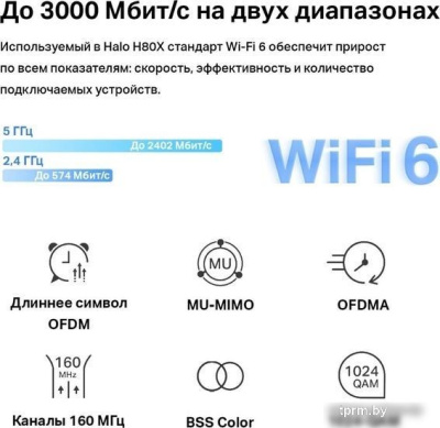Wi-Fi система Mercusys Halo H80X (2-pack) 