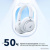 Наушники Anker SoundCore Space Q45 (белый) Наушники Anker SoundCore Space Q45 (белый)